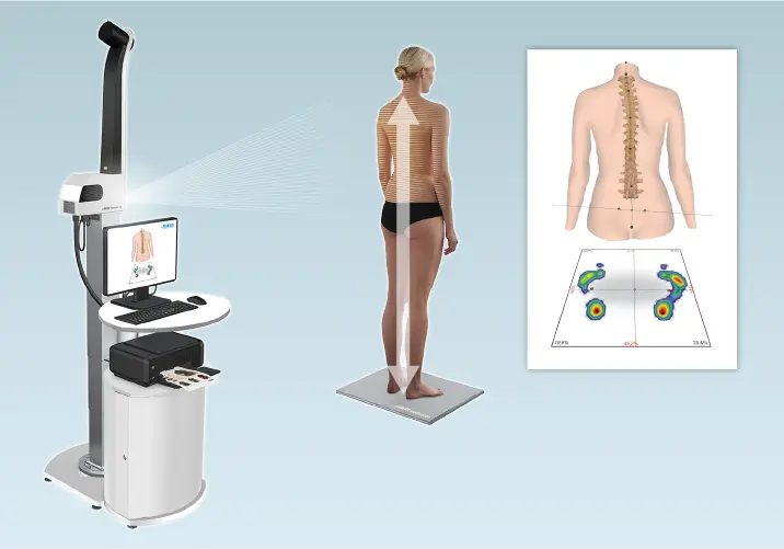 DIERS Düsseldorfer Orthopädicum 4D Posture Lab